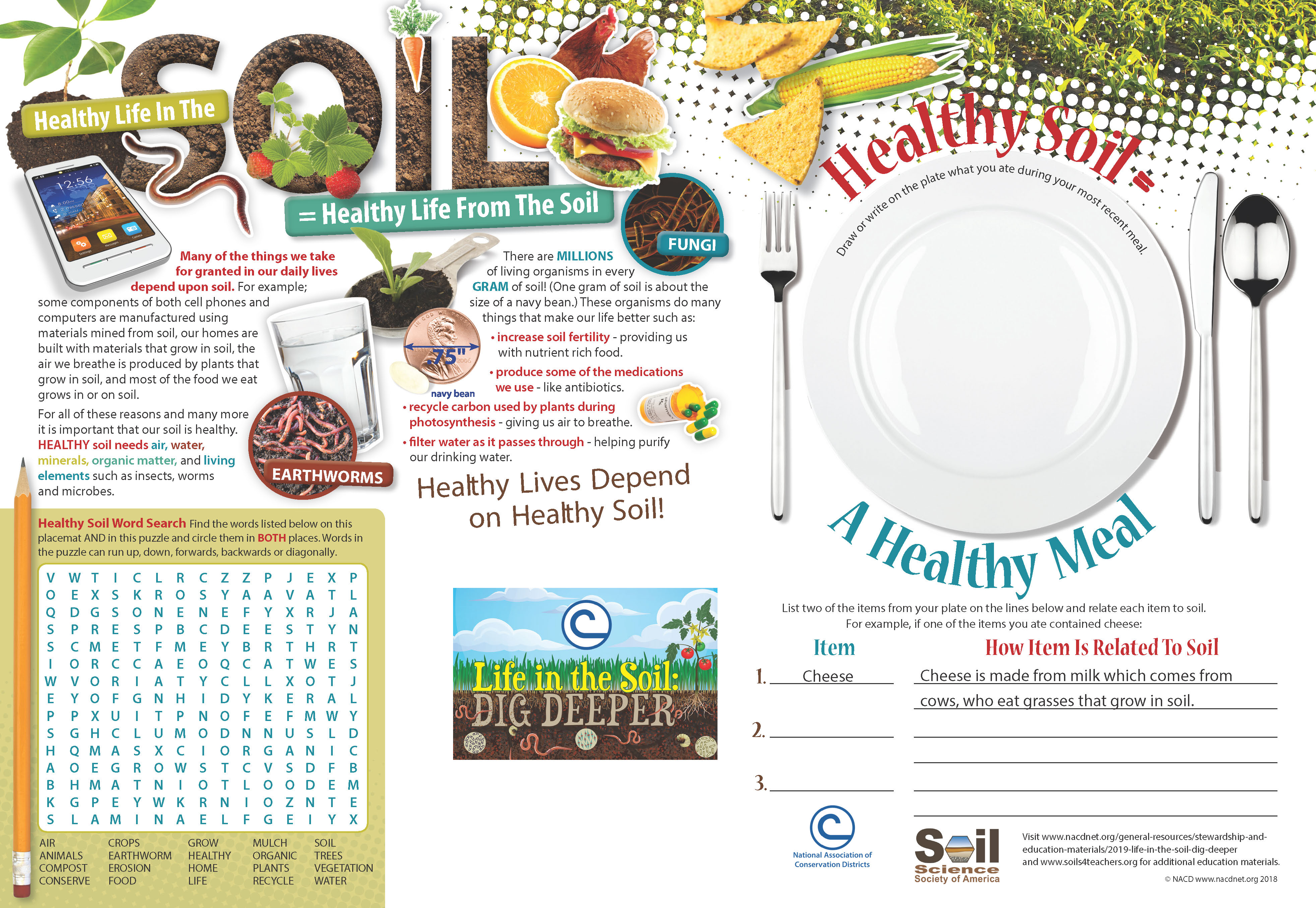 Ag in the classroom worksheet