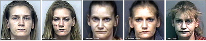 Effects of meth timeline